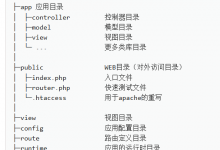 单应用模式部署-黎生博客
